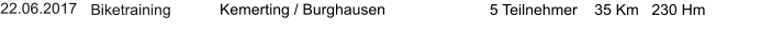 22.06.2017 Biketraining    5 Teilnehmer    35 Km   230 Hm Kemerting / Burghausen