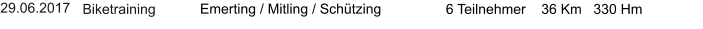 29.06.2017 Biketraining    6 Teilnehmer    36 Km   330 Hm Emerting / Mitling / Schützing