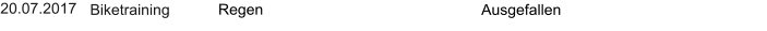 20.07.2017 Biketraining   Ausgefallen Regen