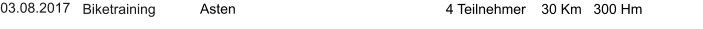 03.08.2017 Biketraining    4 Teilnehmer    30 Km   300 Hm Asten