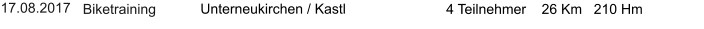 17.08.2017 Biketraining    4 Teilnehmer    26 Km   210 Hm Unterneukirchen / Kastl