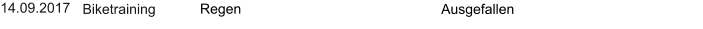 14.09.2017 Biketraining   Ausgefallen Regen