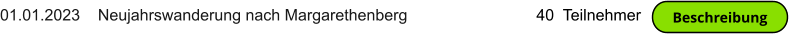 01.01.2023    Neujahrswanderung nach Margarethenberg                             40  Teilnehmer    Beschreibung Beschreibung